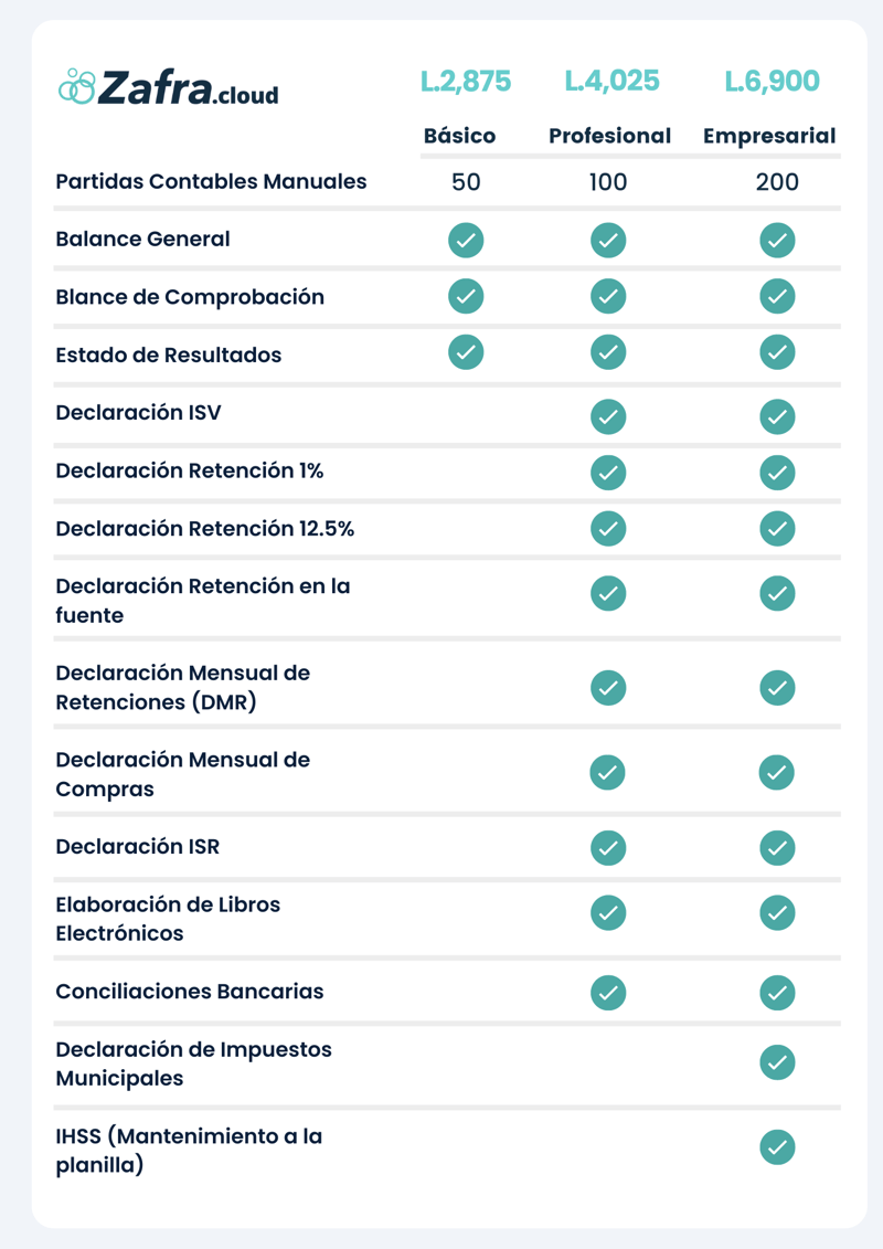 Planes Nuevos Contables Oct.2.2024